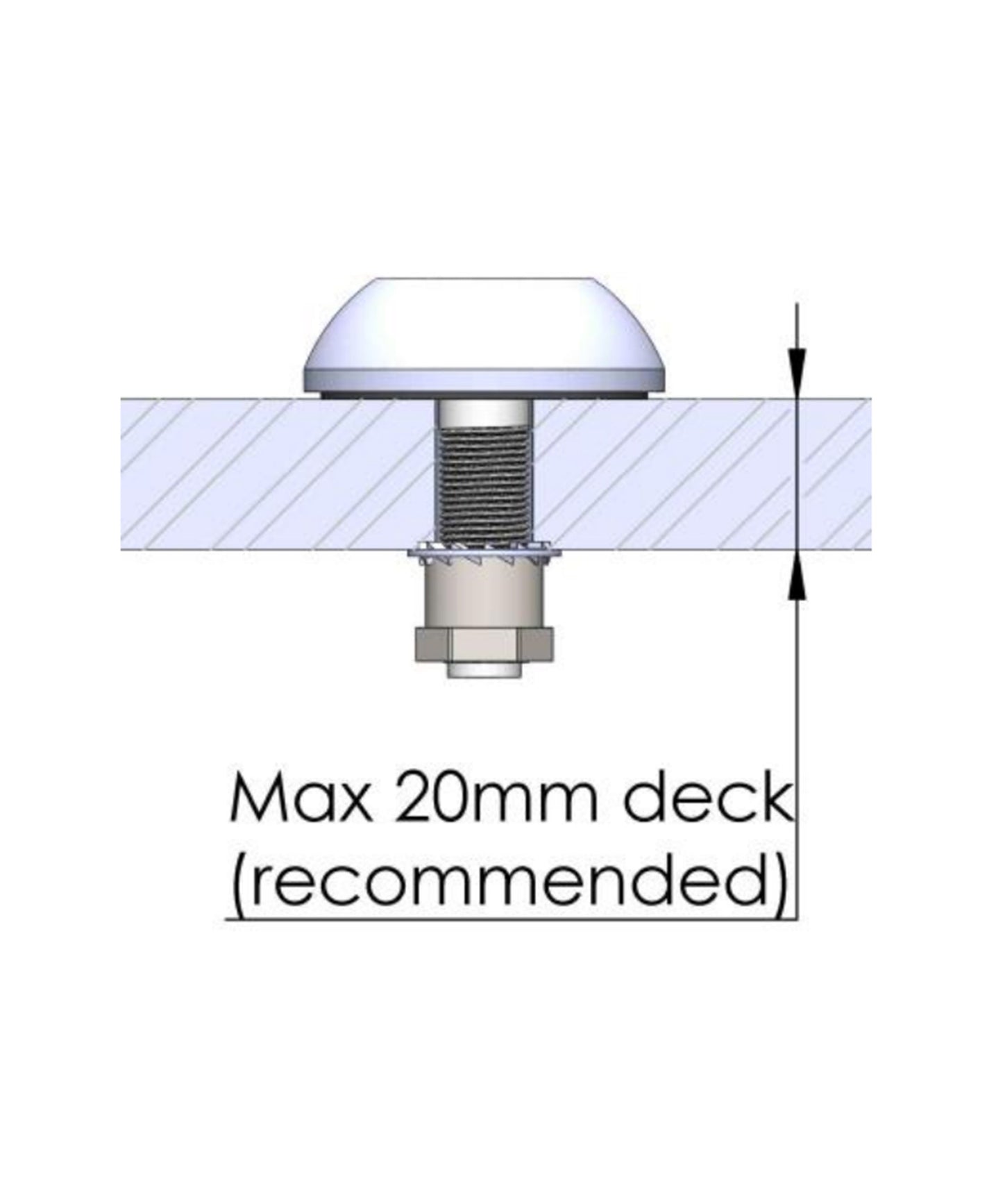 Photo of AC Antennas GPS Antenna