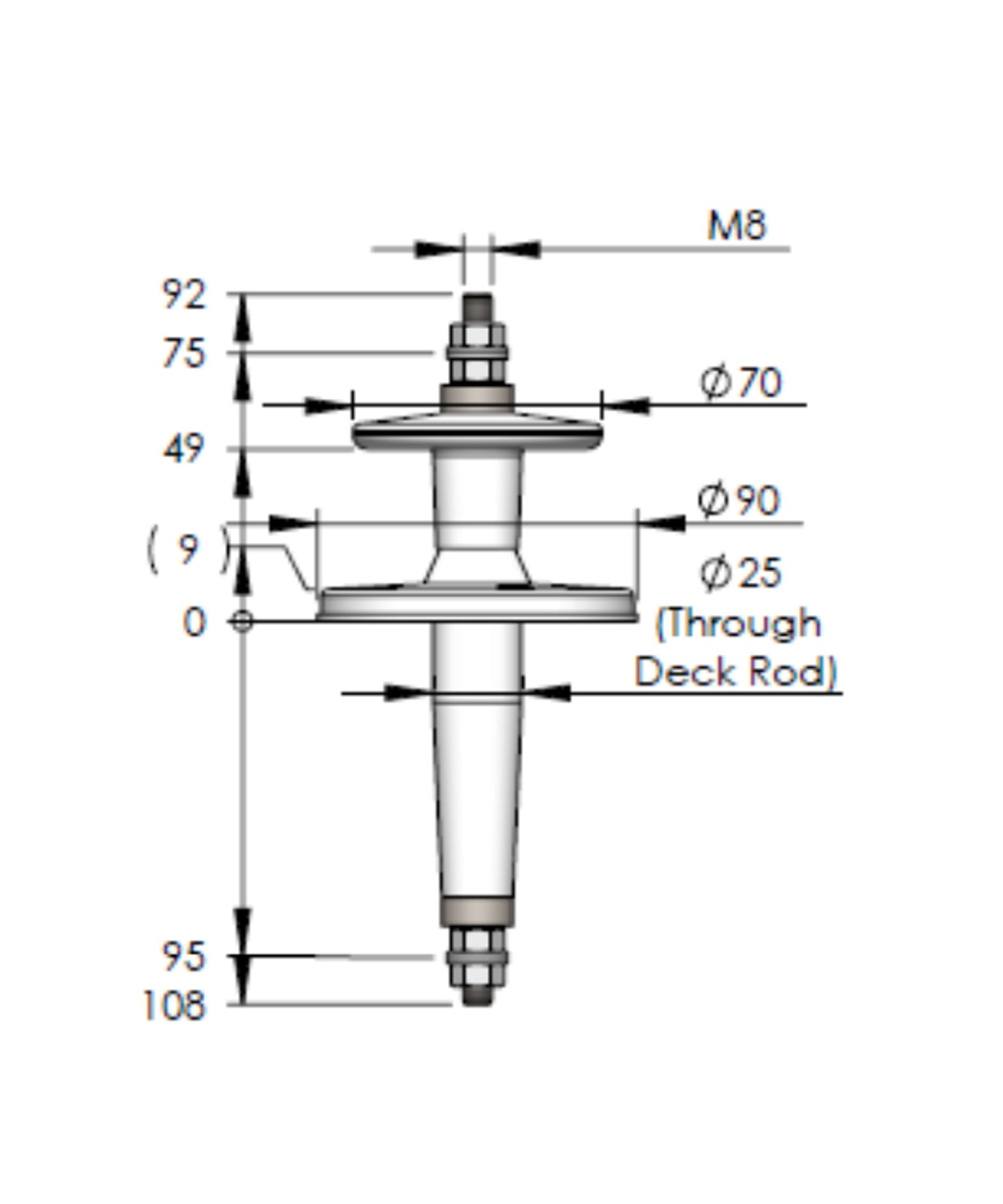 Photo of AC Antennas H040F Feed Trough for Wire Antennas