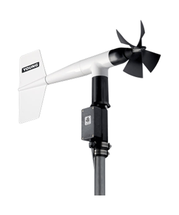 Wind System