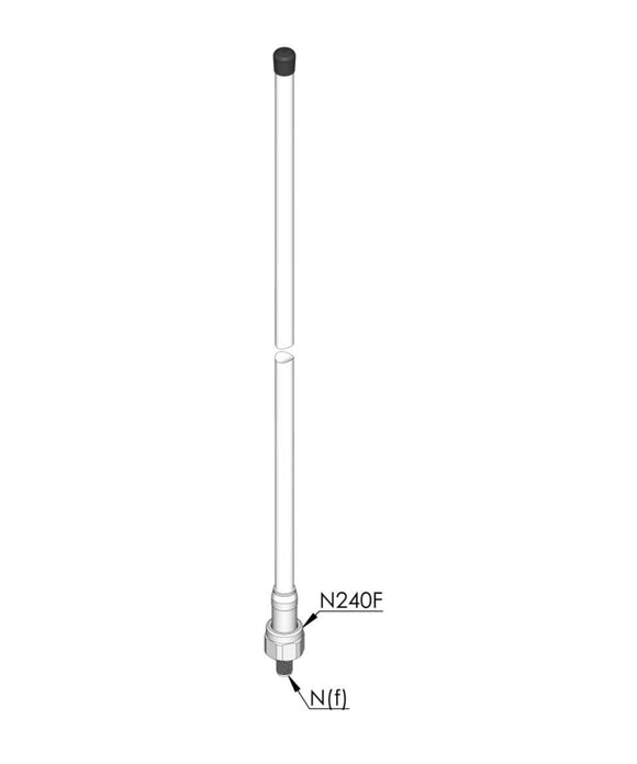 Antennas