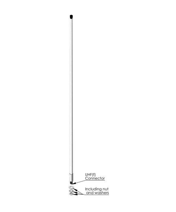 Photo of AC Antennas CELMAR1-1AIS Antenna