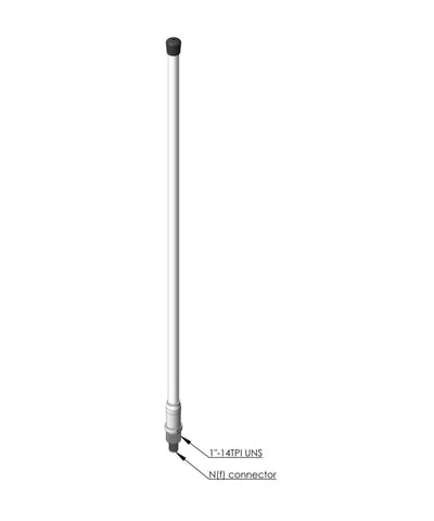 Photo of AC Antennas CXU1-2 UHF Antenna