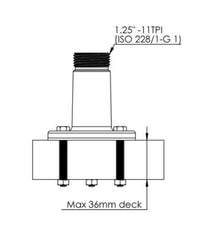 Photo of AC Antennas E179F Deck Mount